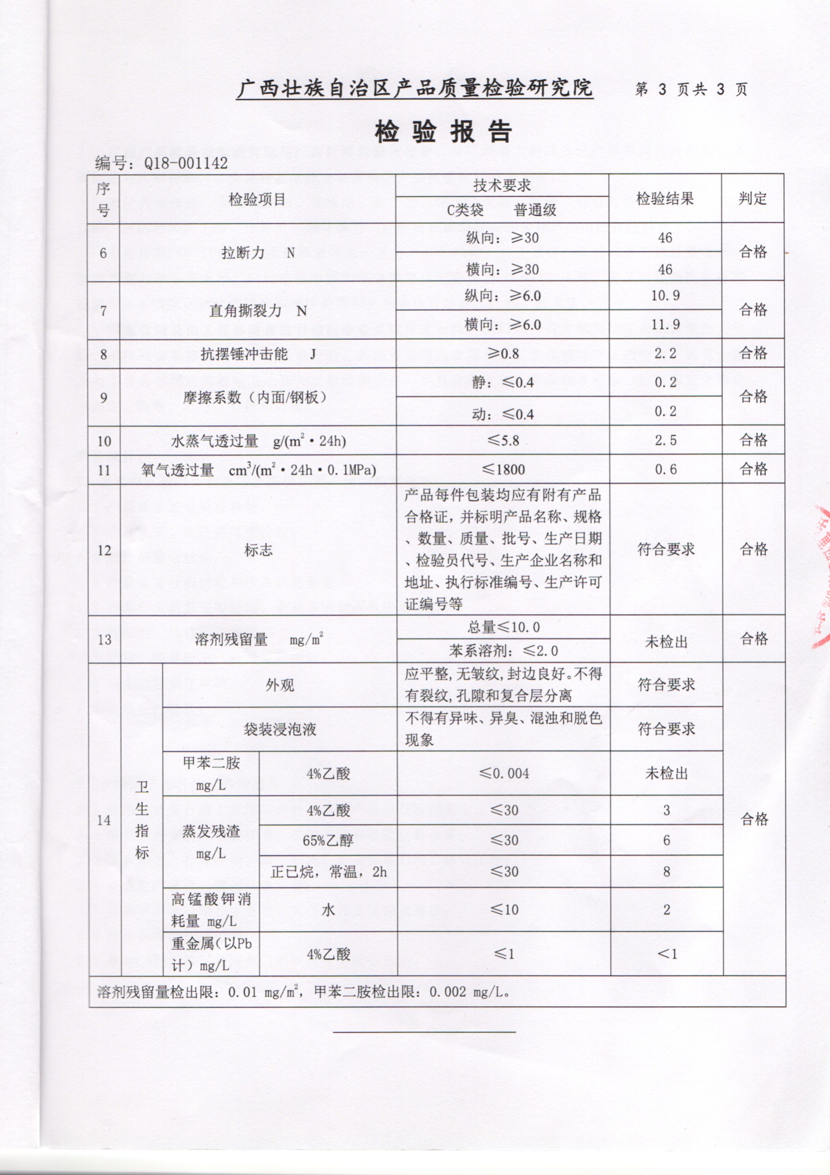 食品包裝袋印刷廠(chǎng)